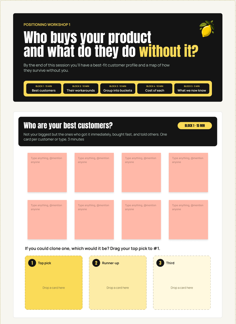 The workshop one board: who buys your product and what they do without it, with sticky notes for your best customers and a ranking of the top three