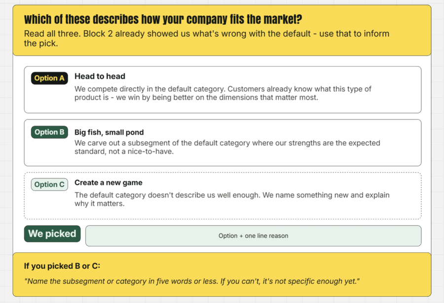 A workshop board asking which of three options describes how the company fits the market